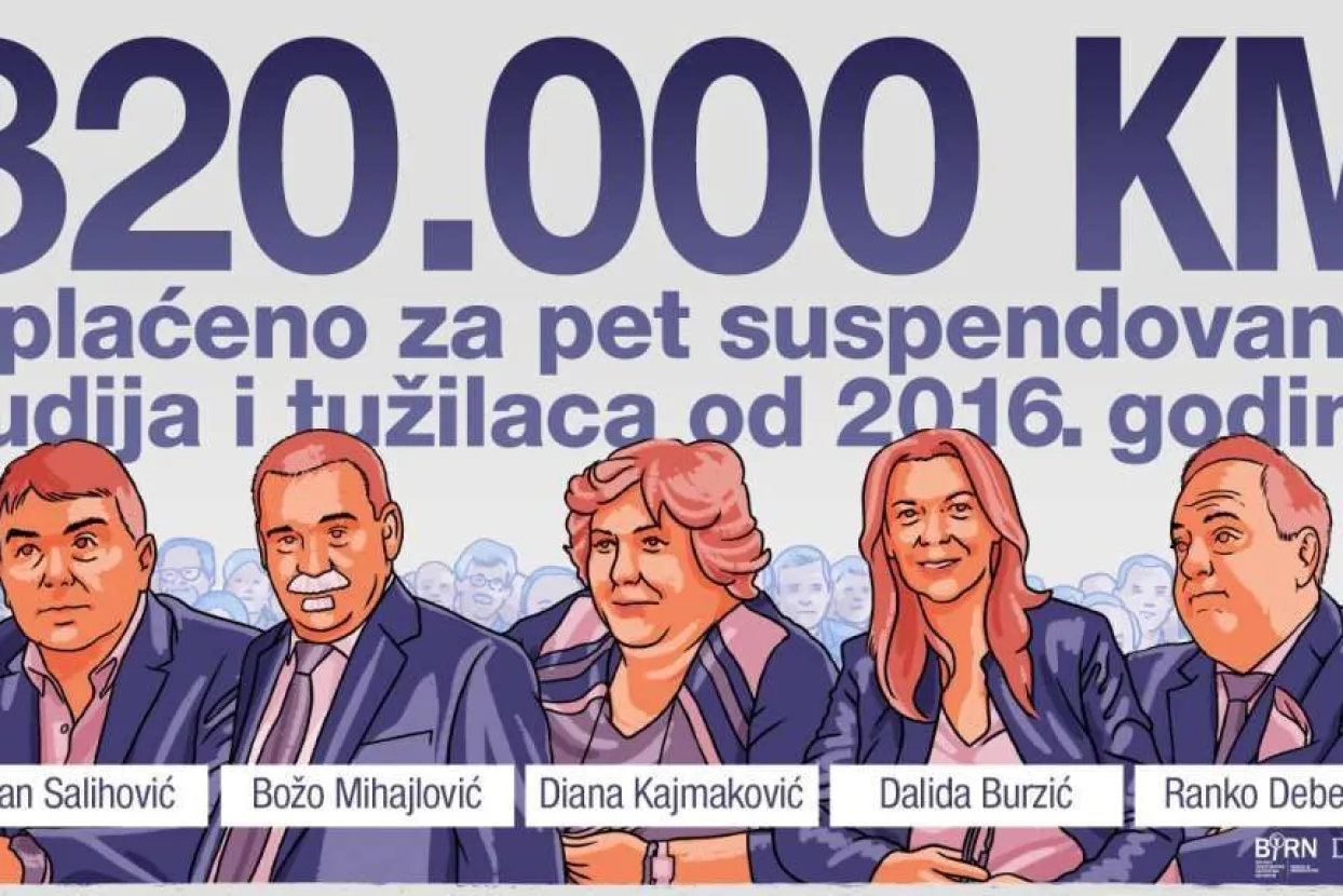 Suspendirani suci i tužitelji 